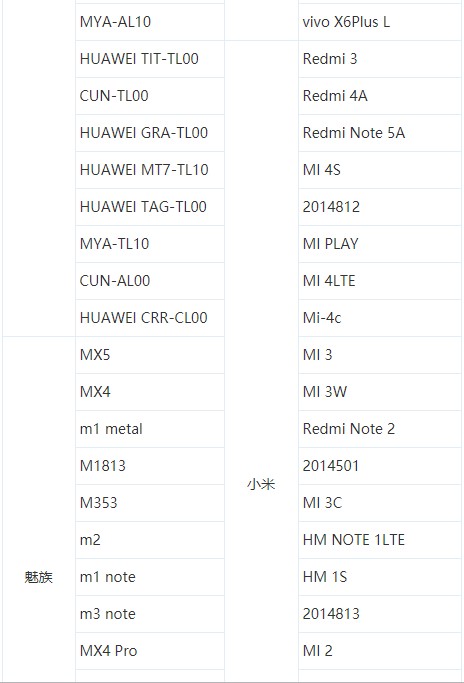 《龙族幻想》不适配机型汇总