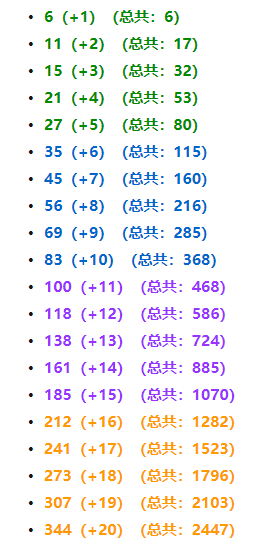 《重装战姬》机甲系统详解