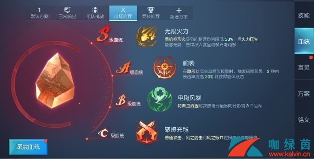 《龙族幻想》四大职业血统选择搭配攻略