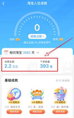 《淘宝》人生的消费金额算法步骤