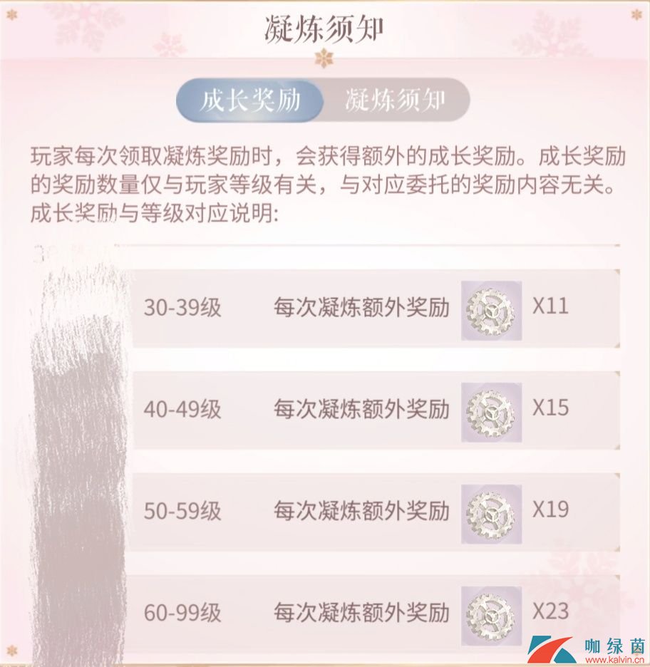 《闪耀暖暖》设计师之影培养优先度攻略