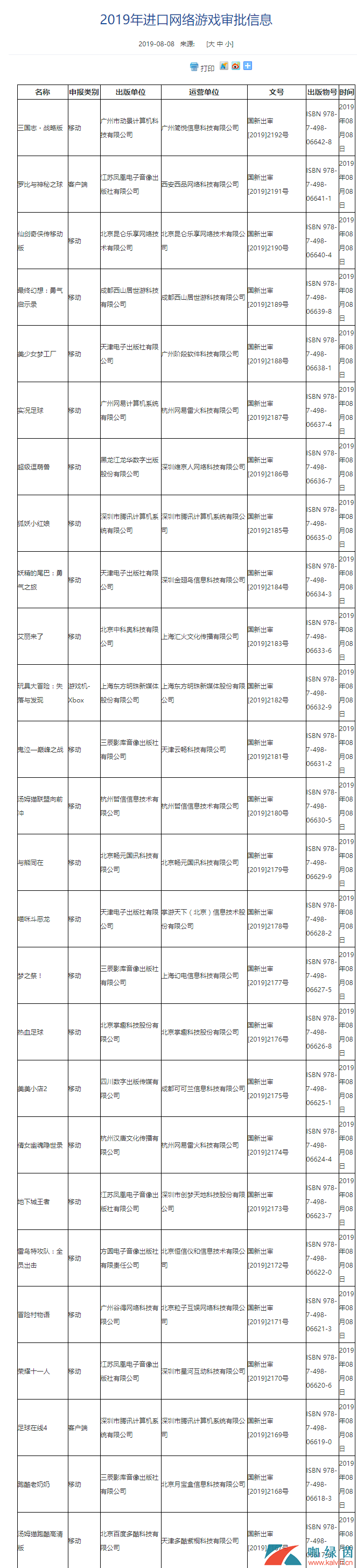 广电8月首批过审游戏版号公布！网易腾讯均在列