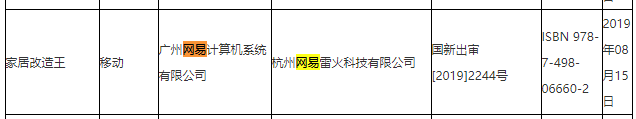 广电8月第二批网游版号公布：网易《阴阳师：百闻牌》龙渊《多多自走棋》均在列