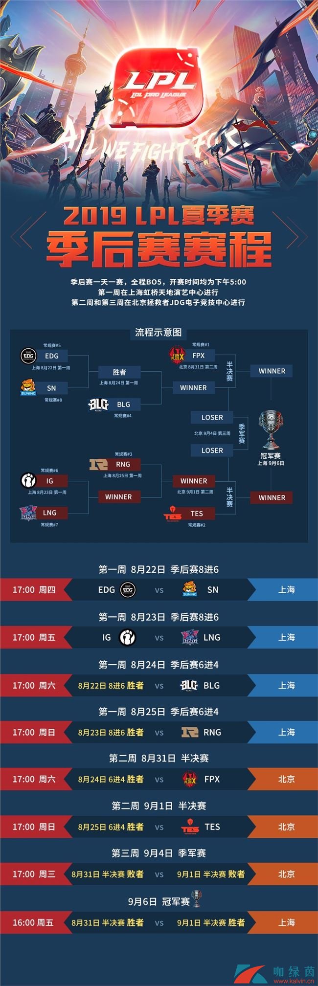 《LOL》2019LPL季后赛赛程一览