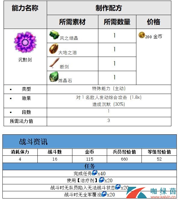 《最终幻想：勇气启示录》拉迪乌斯之森攻略