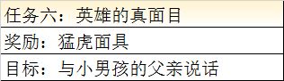 《最终幻想：勇气启示录》兰泽尔特大港任务攻略