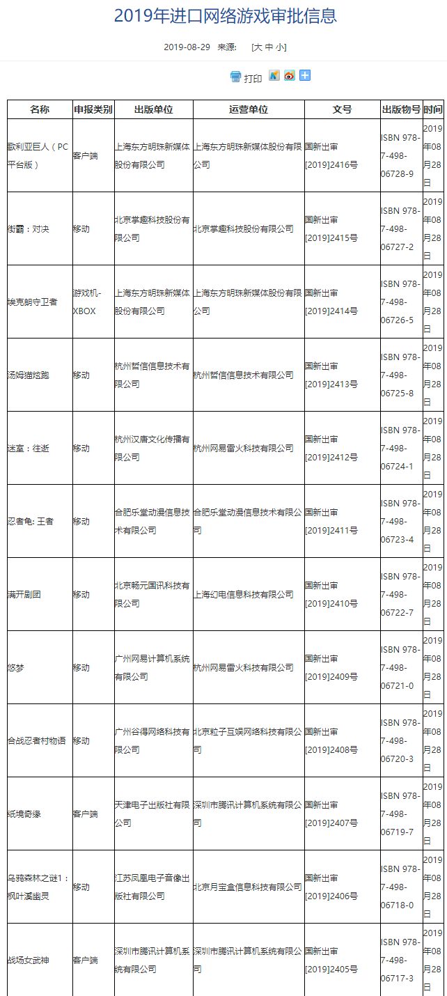 广电最新进口网游第六批版号：腾讯代理《战场女武神》过审