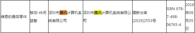 广电最新9月份国产网络游戏版号：腾讯1款手游过审