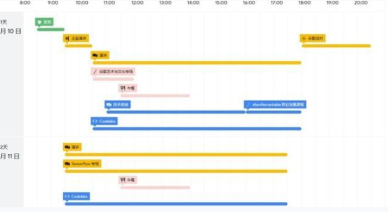 2019谷歌上海开发者大会内容介绍