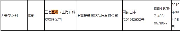 广电9月第二批网游版号：均为手游腾讯网易在列