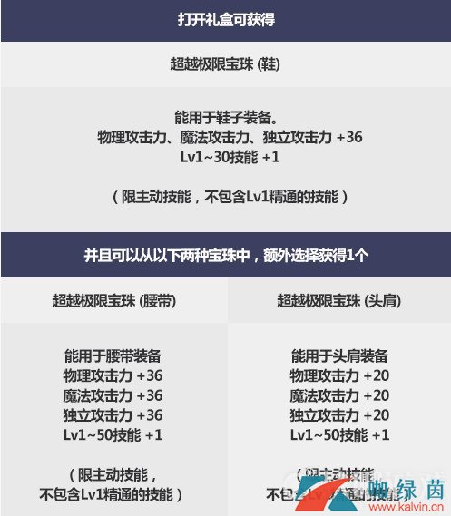 《DNF》2019国庆套鬼泣提升率升详情