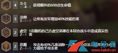 《云顶之弈》9.21版本虚空斗法阵容搭配攻略