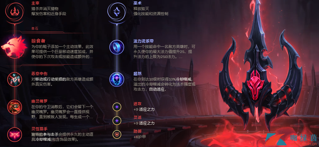 《LOL》9.20黑科技上单掠食者酒桶玩法攻略