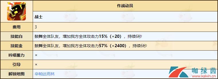 《不休的乌拉拉》战士技能玩法全解析