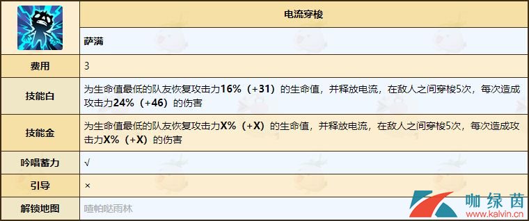 《不休的乌拉拉》萨满技能玩法全解析