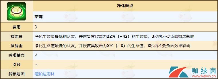 《不休的乌拉拉》萨满技能玩法全解析