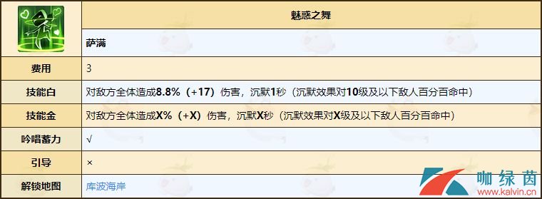 《不休的乌拉拉》萨满技能玩法全解析