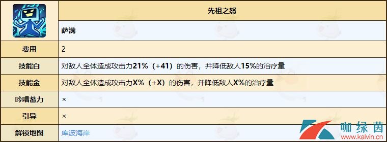 《不休的乌拉拉》萨满技能玩法全解析