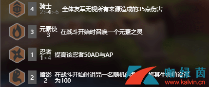 《云顶之弈》9.20版本元素骑玩法攻略