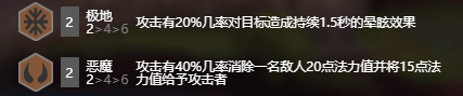 《云顶之弈》9.20版本元素骑玩法攻略