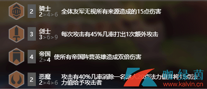 《云顶之弈》9.20版本剑帝流阵容搭配攻略