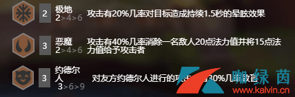 《云顶之弈》9.21版本恶魔元素法阵容搭配攻略