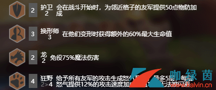 《云顶之弈》9.21版本狂野龙护卫阵容搭配攻略