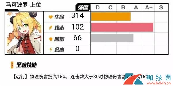 《崩坏3》四星肝物物理圣痕马可波罗测评