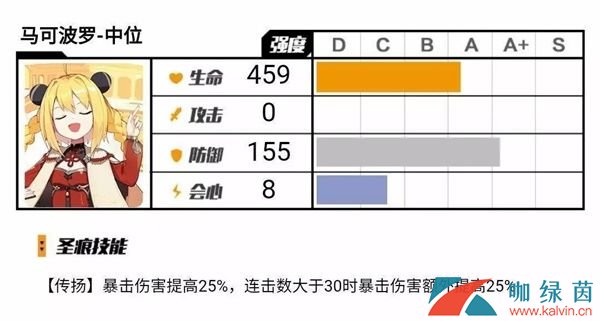 《崩坏3》四星肝物物理圣痕马可波罗测评