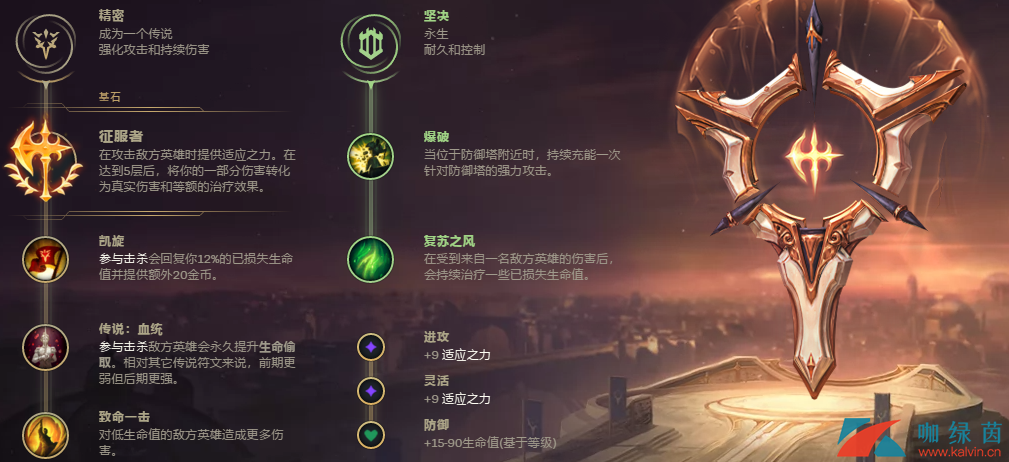 《LOL》无限火力快乐英雄-武器大师玩法攻略