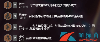 《云顶之弈》9.22版本沙漠光剑召唤流玩法攻略