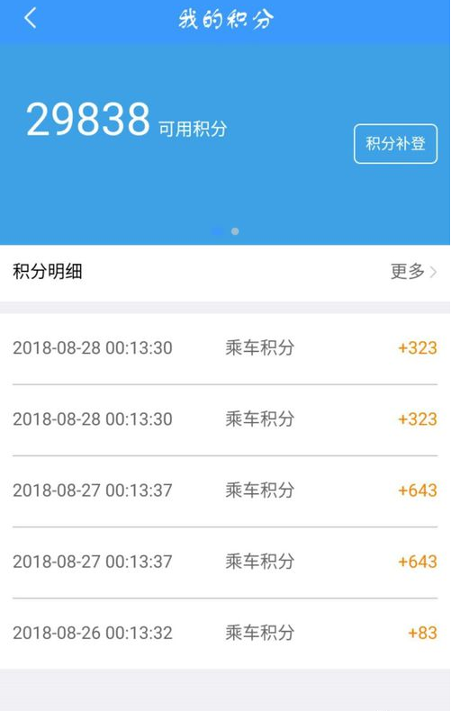 《12306》积分兑换车票方法