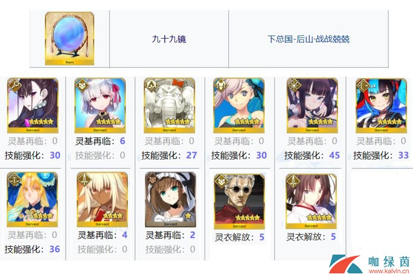 《FGO》2020年情人节活动攻略大全