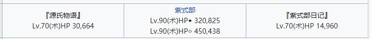 《FGO》2020年情人节四期高难本打法