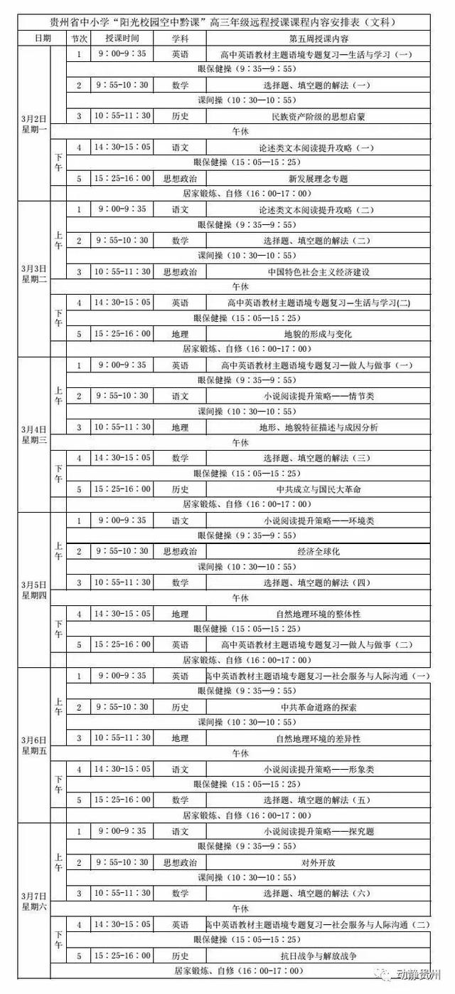 《阳光校园空中黔课》高三年级课程表