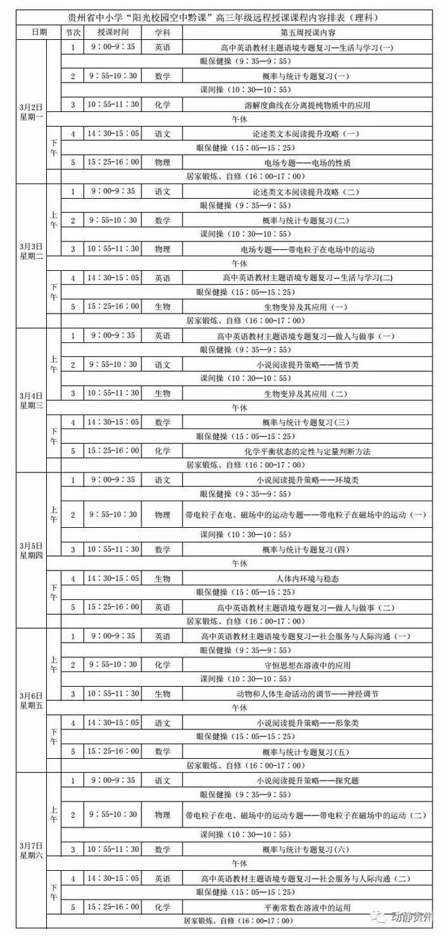 《阳光校园空中黔课》高三年级课程表