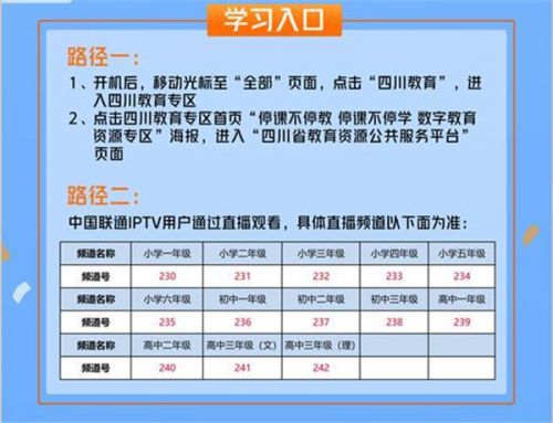 《四川云教电视课堂》各年级观看频道