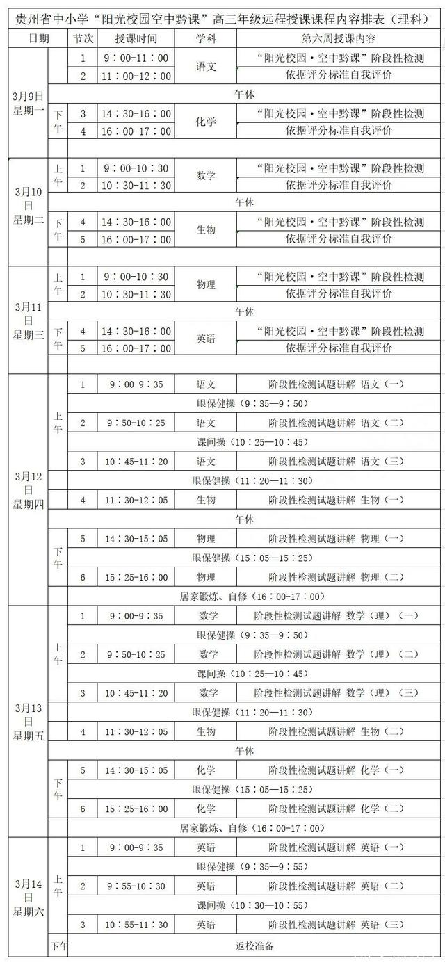 《阳光校园空中黔课》高三年级3月16日-20日课程表介绍