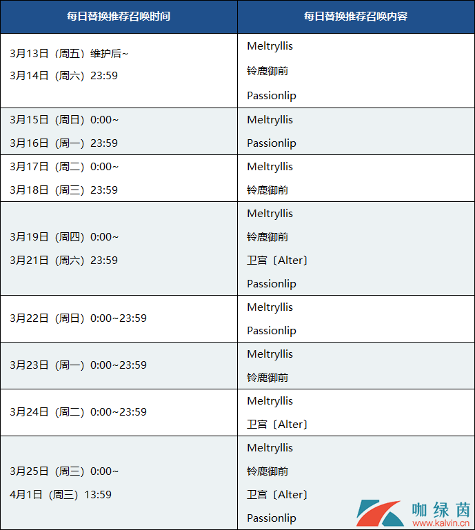 《FGO》CCC复刻活动攻略大全