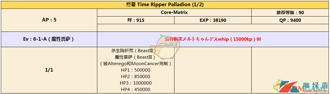 《FGO》CCC复刻活动攻略大全