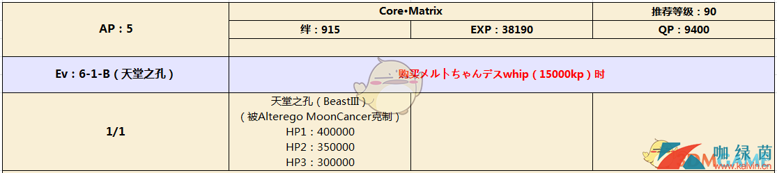 《FGO》CCC复刻活动攻略大全