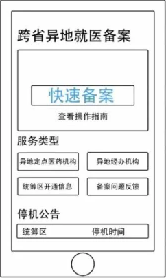 医保电子凭证跨省使用方法