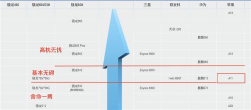 《原神》手游配置要求介绍