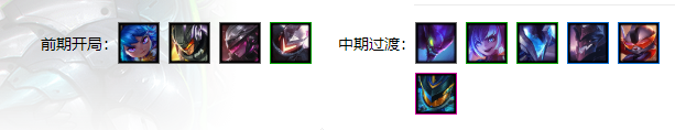 《LOL》云顶之弈机甲暗星刺阵容介绍