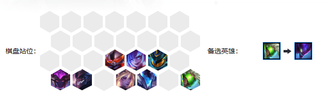 《LOL》云顶之弈机甲暗星刺阵容介绍