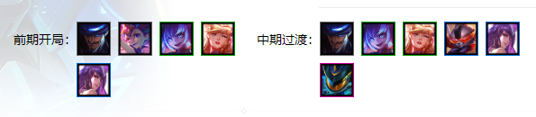 《LOL》云顶之弈机甲六法阵容介绍