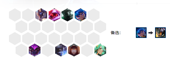 《LOL》云顶之弈重装战士秘术阵容介绍