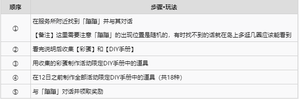 《动物森友会》复活节活动流程及DIY手册获取方法