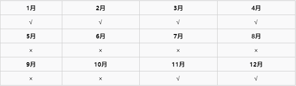 《动物森友会》狼蛛相关介绍