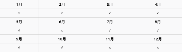 《动物森友会》狼蛛相关介绍